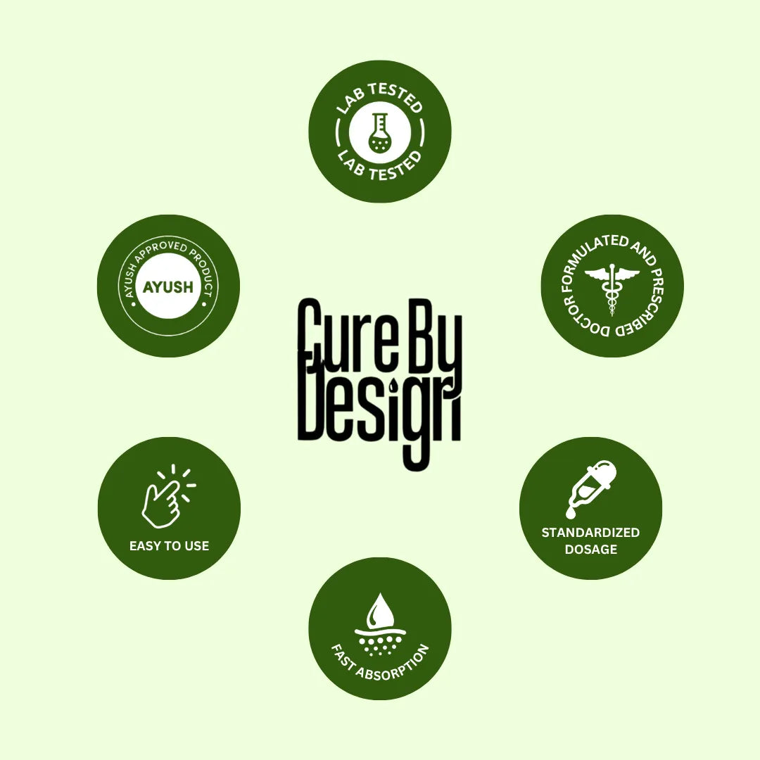 Cure By Design Therapeutic Body Oil Roll-On for Migraine Relief.