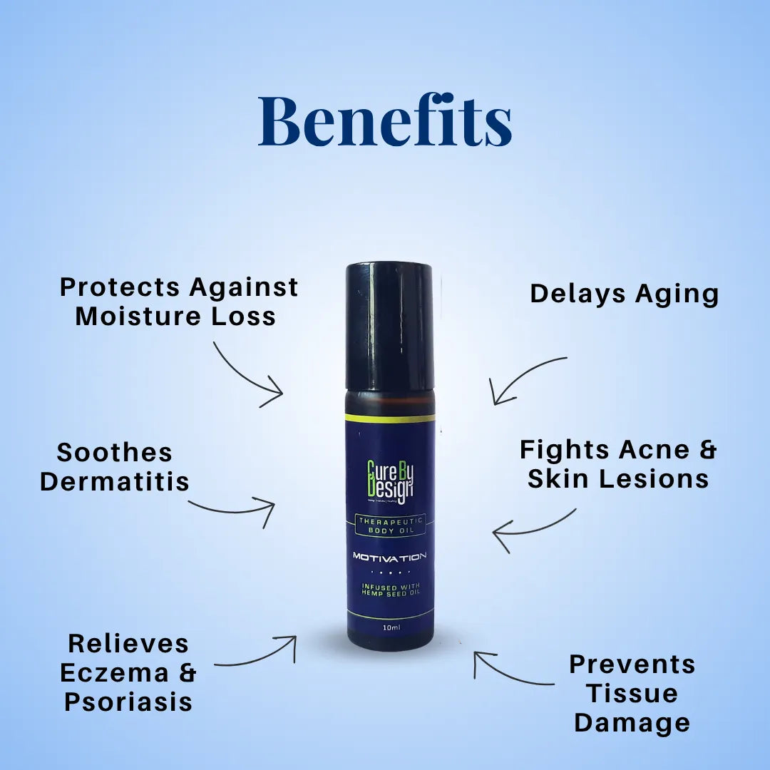 Cure By Design Motivation Roll-On 10ML – Natural Aromatherapy Blend for Energy & Positivity.