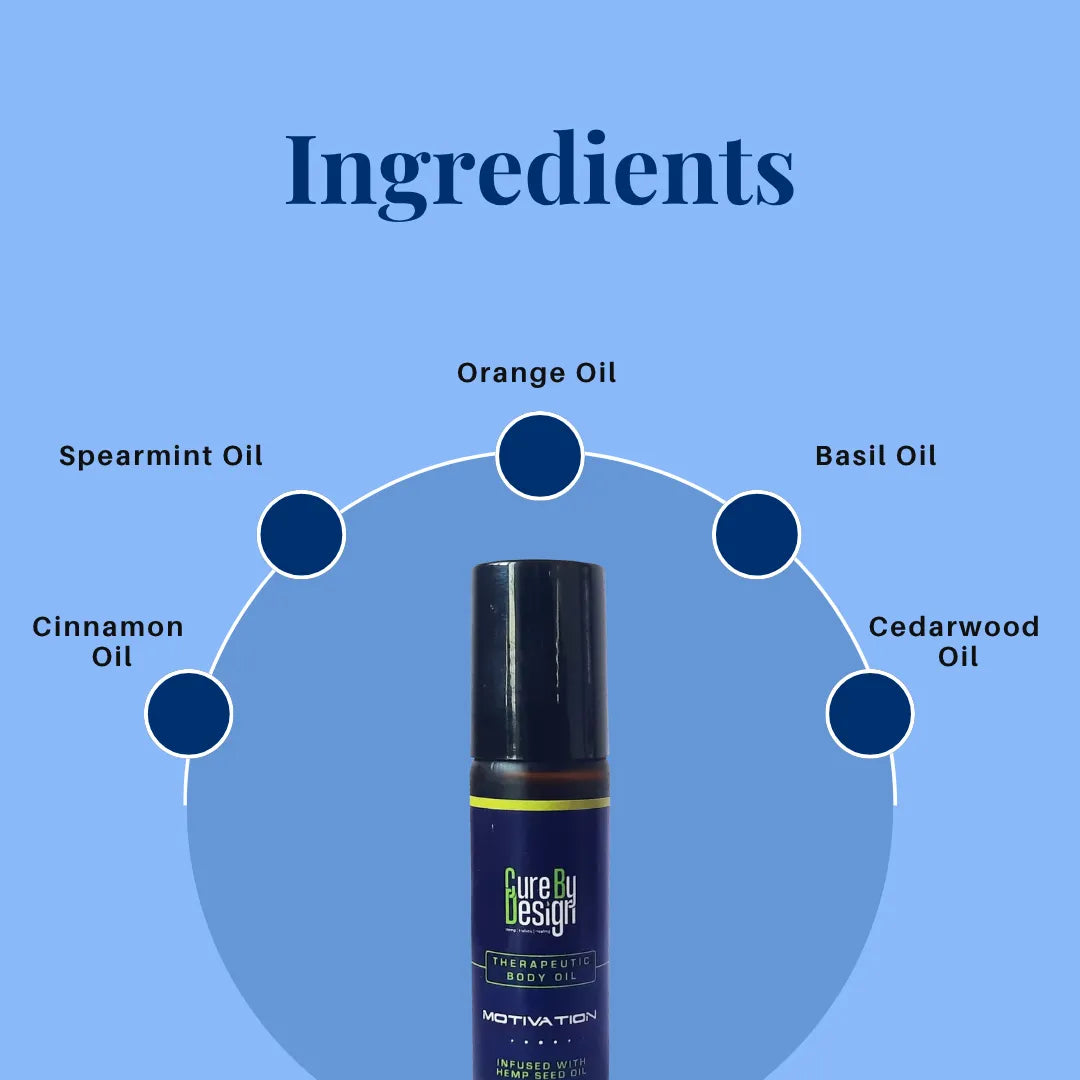 Cure By Design Motivation Roll-On 10ML – Natural Aromatherapy Blend for Energy & Positivity.