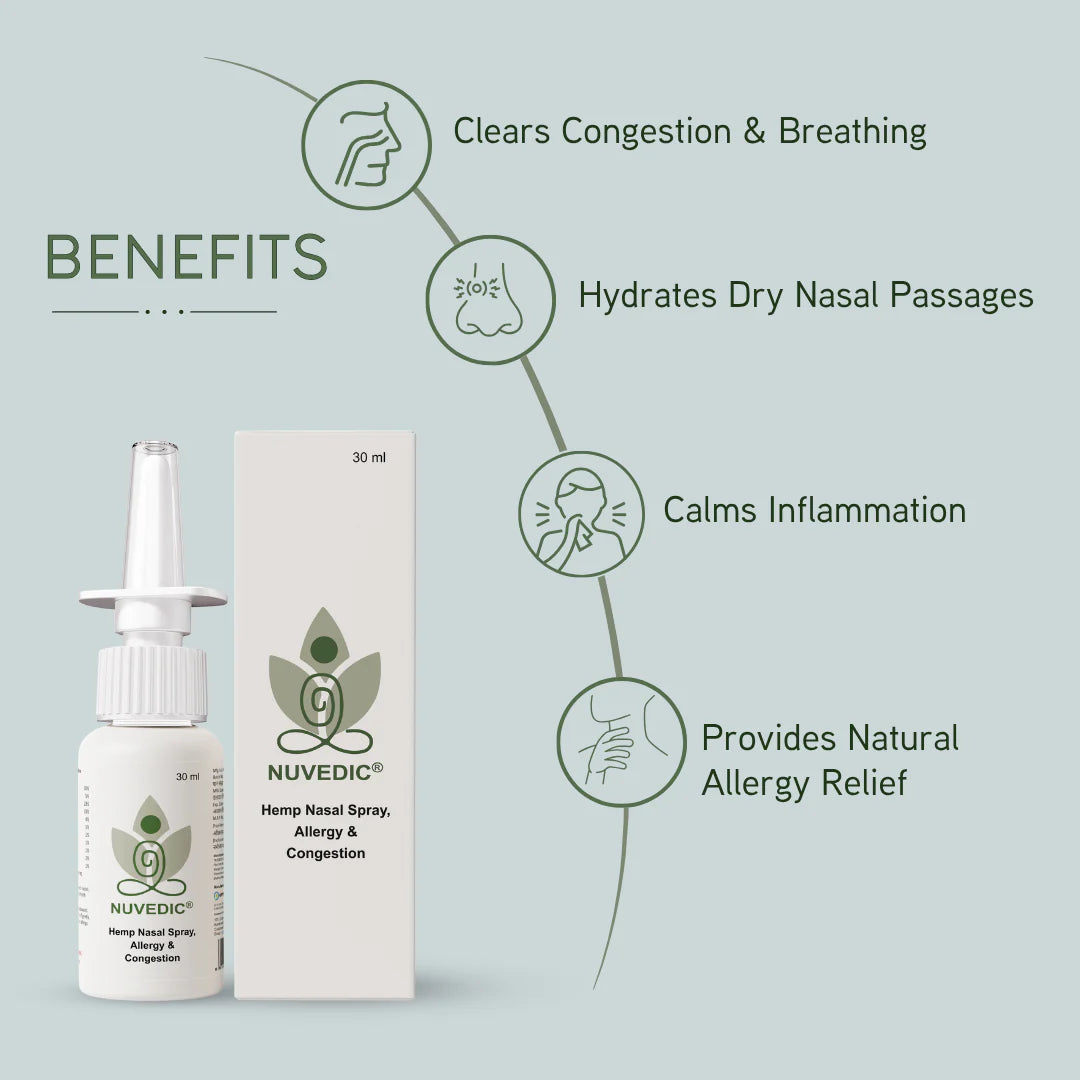 Nuvedic Hemp Nasal Spray | Natural Ayurvedic Sinus & Congestion Relief.