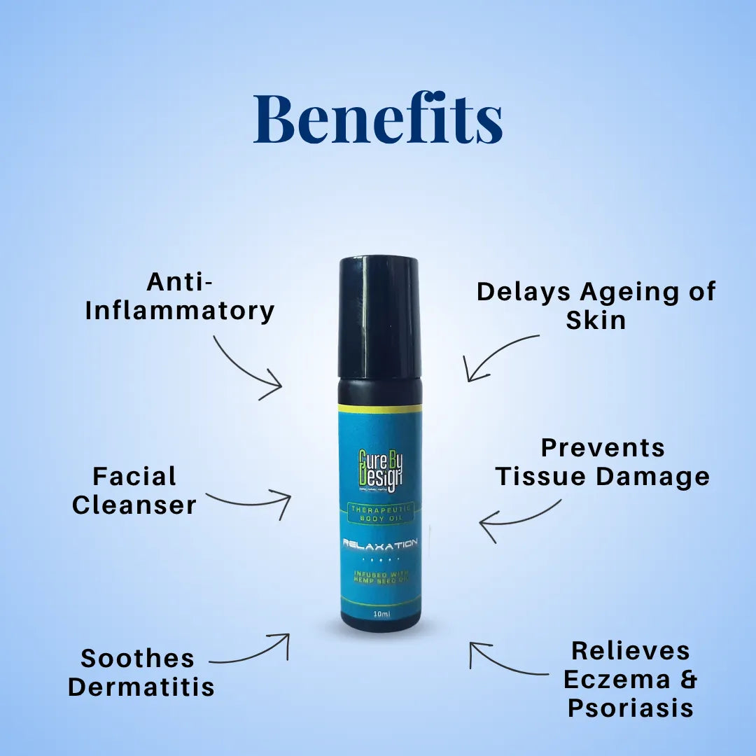 Cure By Design Therapeutic Healing Roll On – Relaxation with Hemp Seed & Essential Oils (10ml).