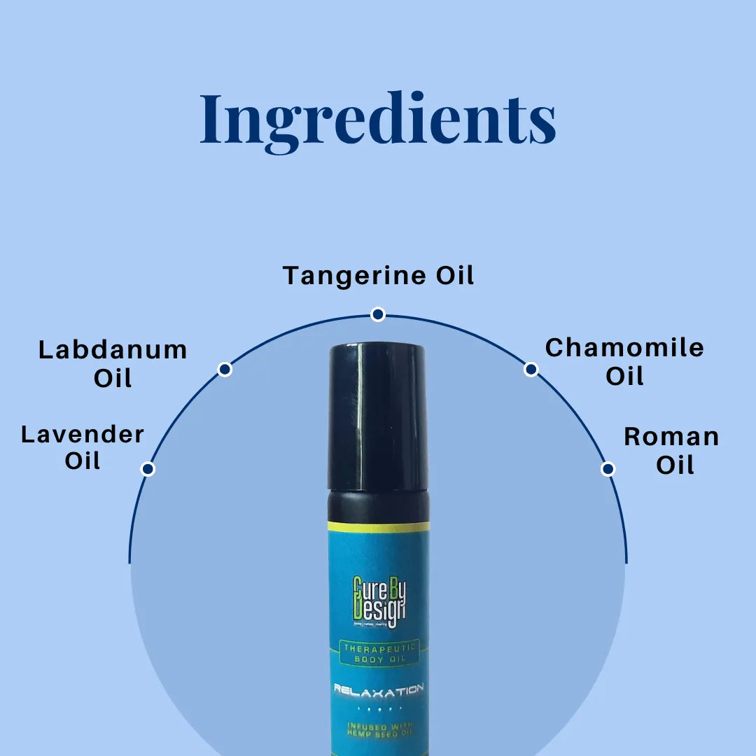 CBD Store India