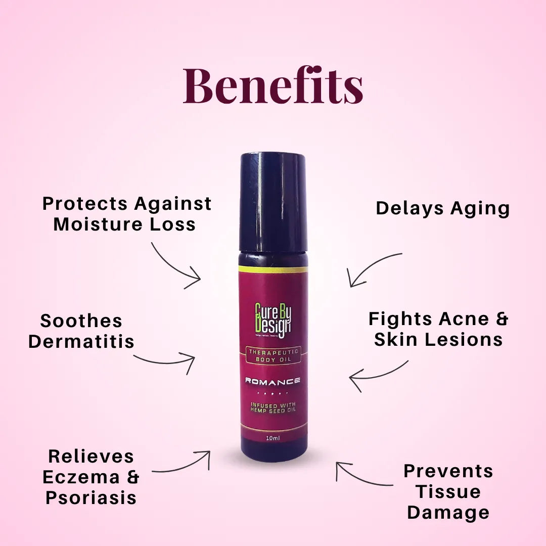 Cure By Design Therapeutic Body Oil Roll-On for Romance 10ml | Natural Aphrodisiac Blend.