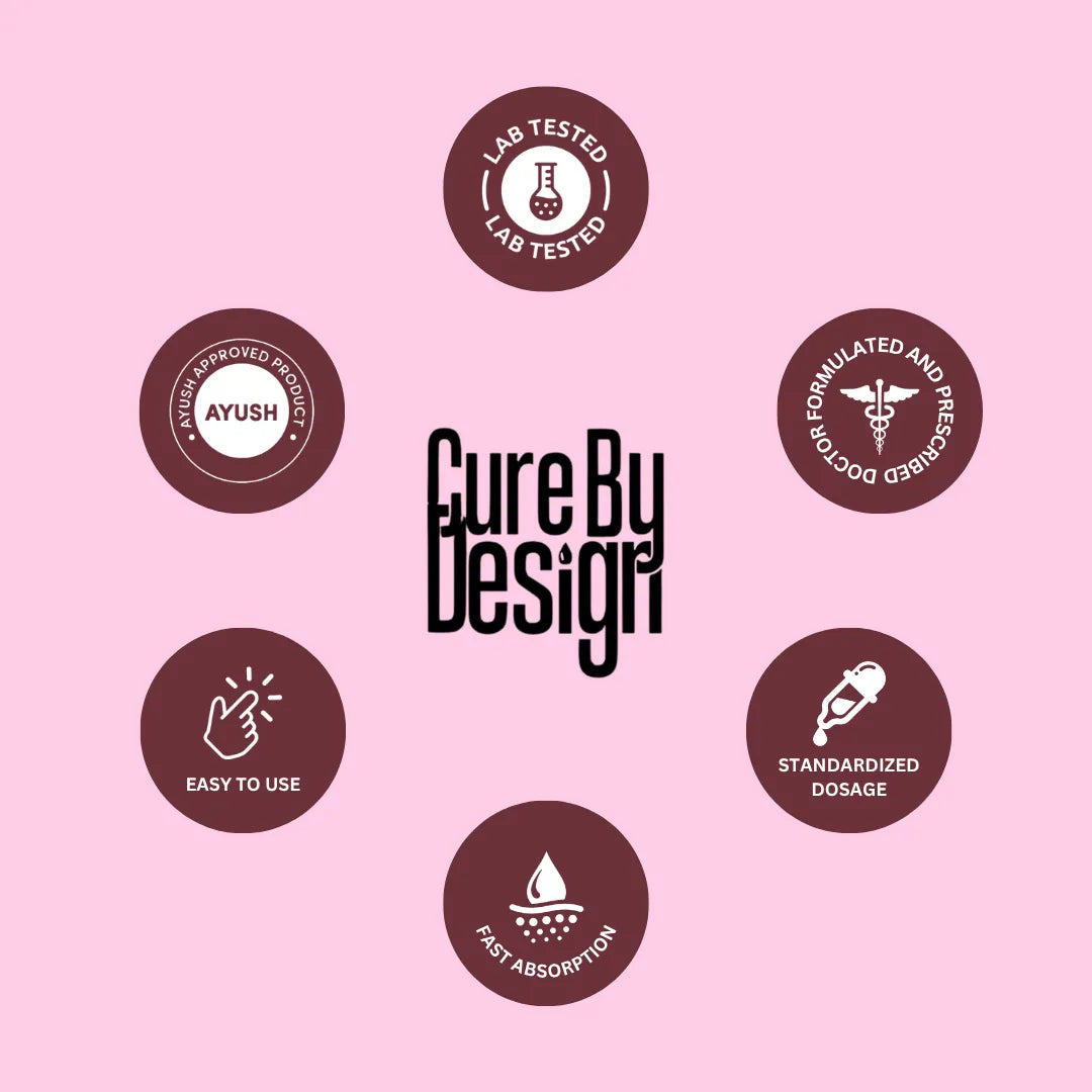 Cure By Design Therapeutic Body Oil Roll-On for Romance 10ml | Natural Aphrodisiac Blend