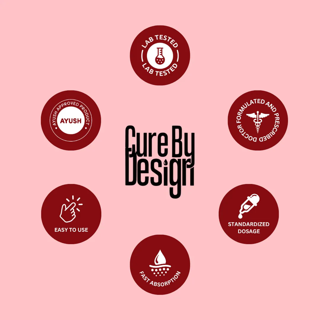 Cure By Design Therapeutic Body Oil Roll-On for Sinus Relief 10ml | Natural Aromatherapy Blend.