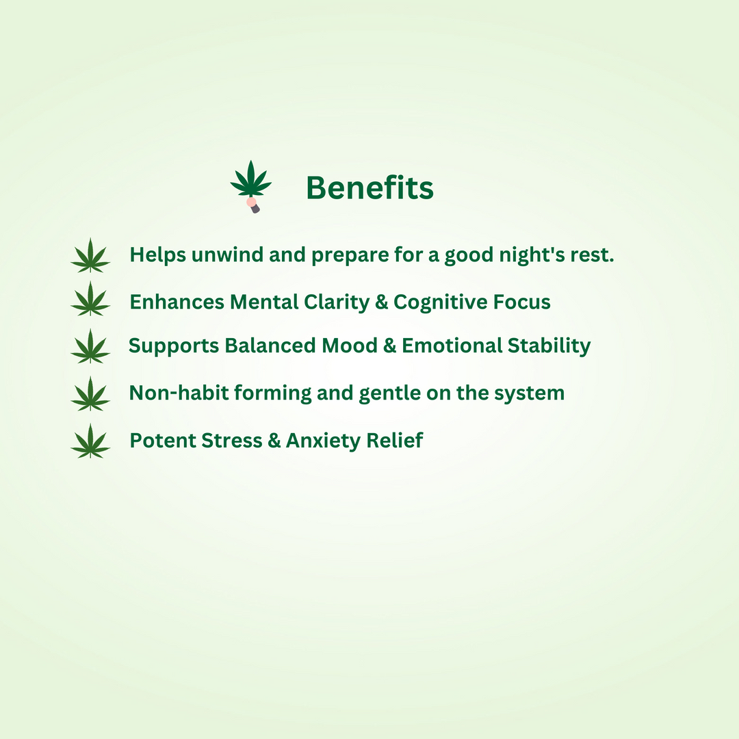 CBD Store India