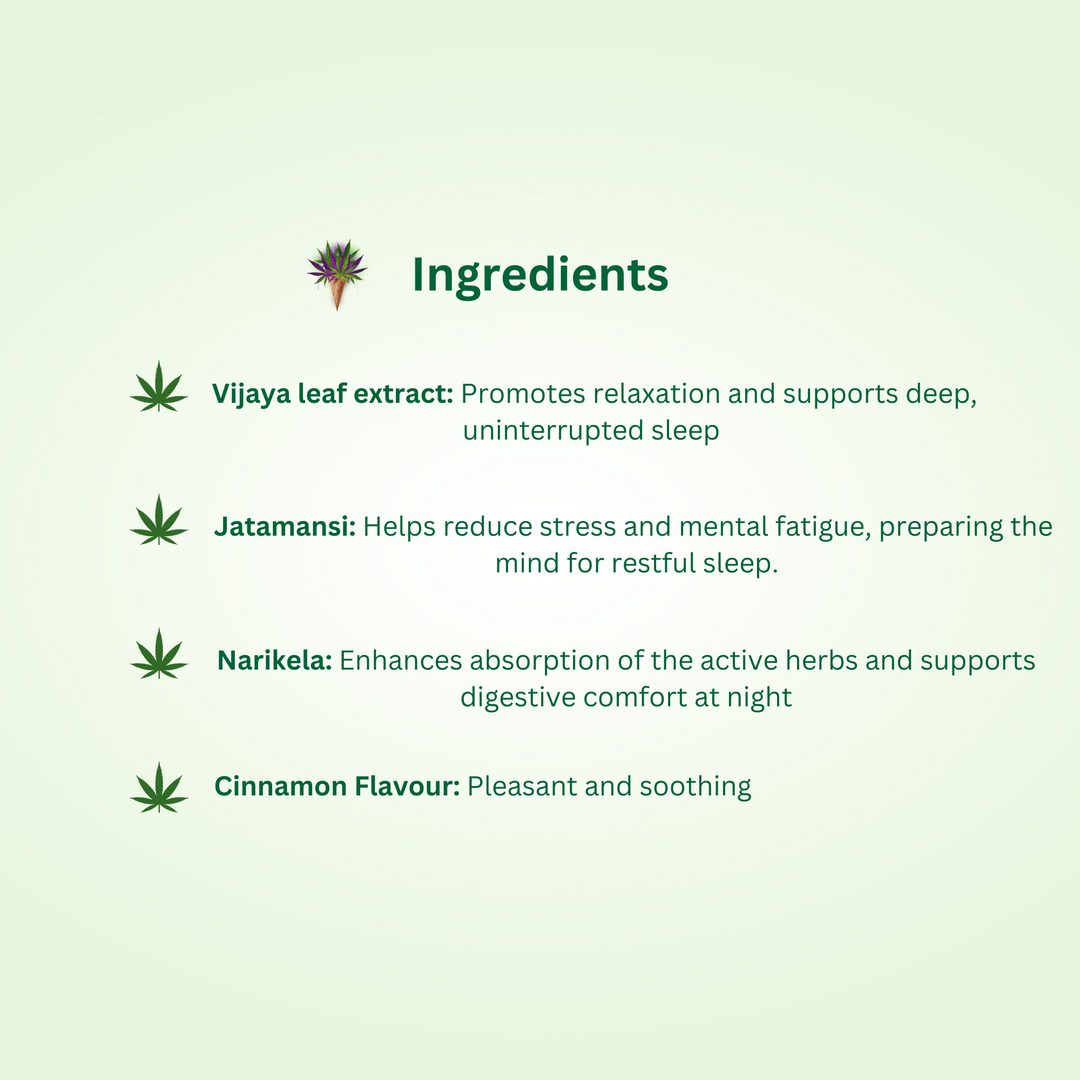 CBD Store India