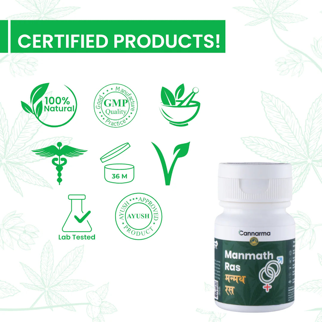 CBD Store India