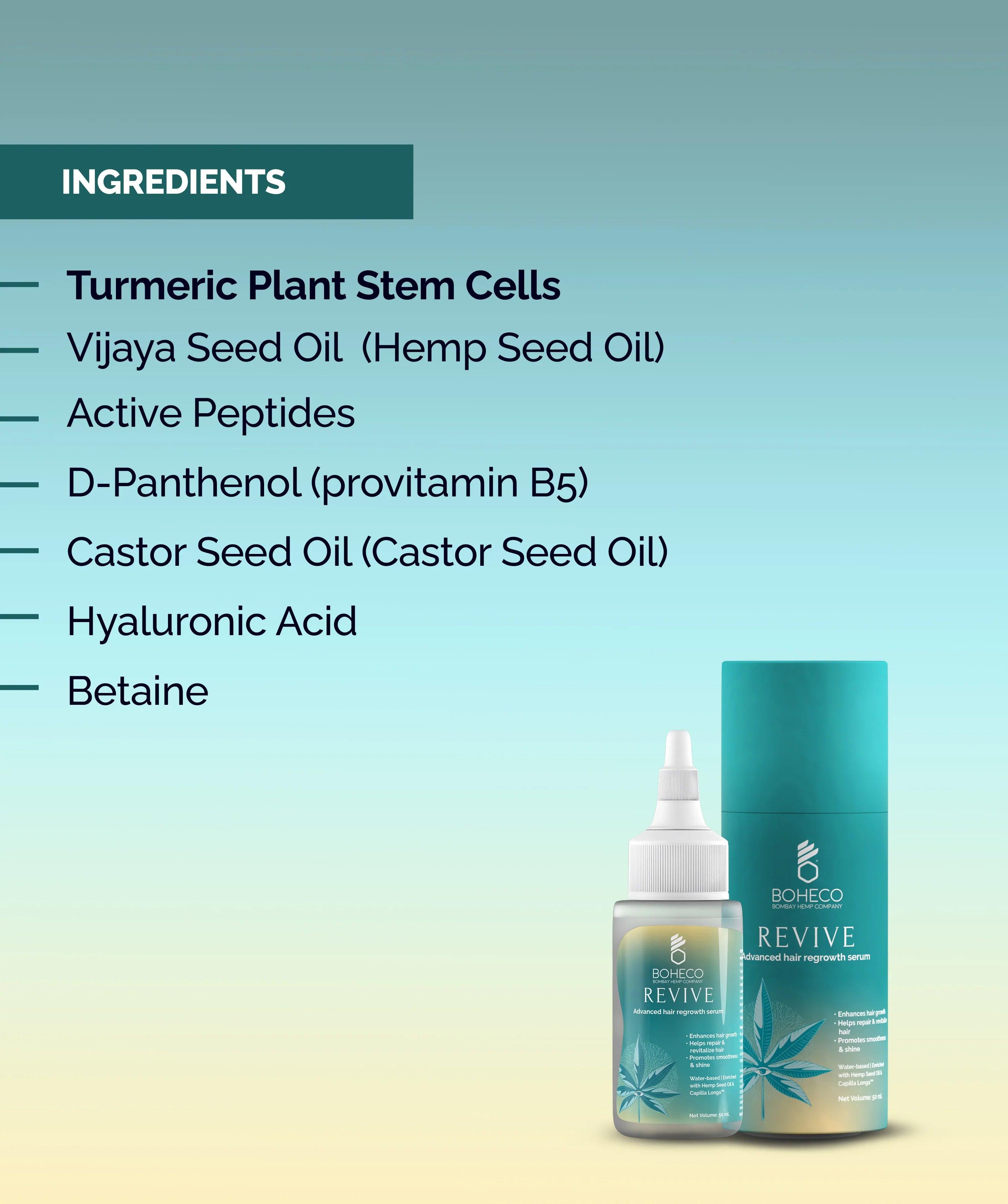 Boheco Revive- Advanced Hair Regrowth Serum (50ml).