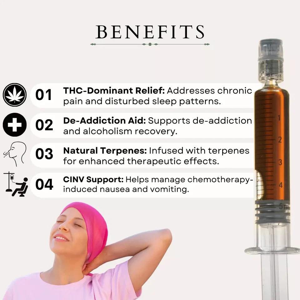 Cannazo Uplift - Full Spectrum THC Dominant - Mood Upliftercannabis extractCannazo Uplift - THC Mood Enhancer | Well-being & Relief