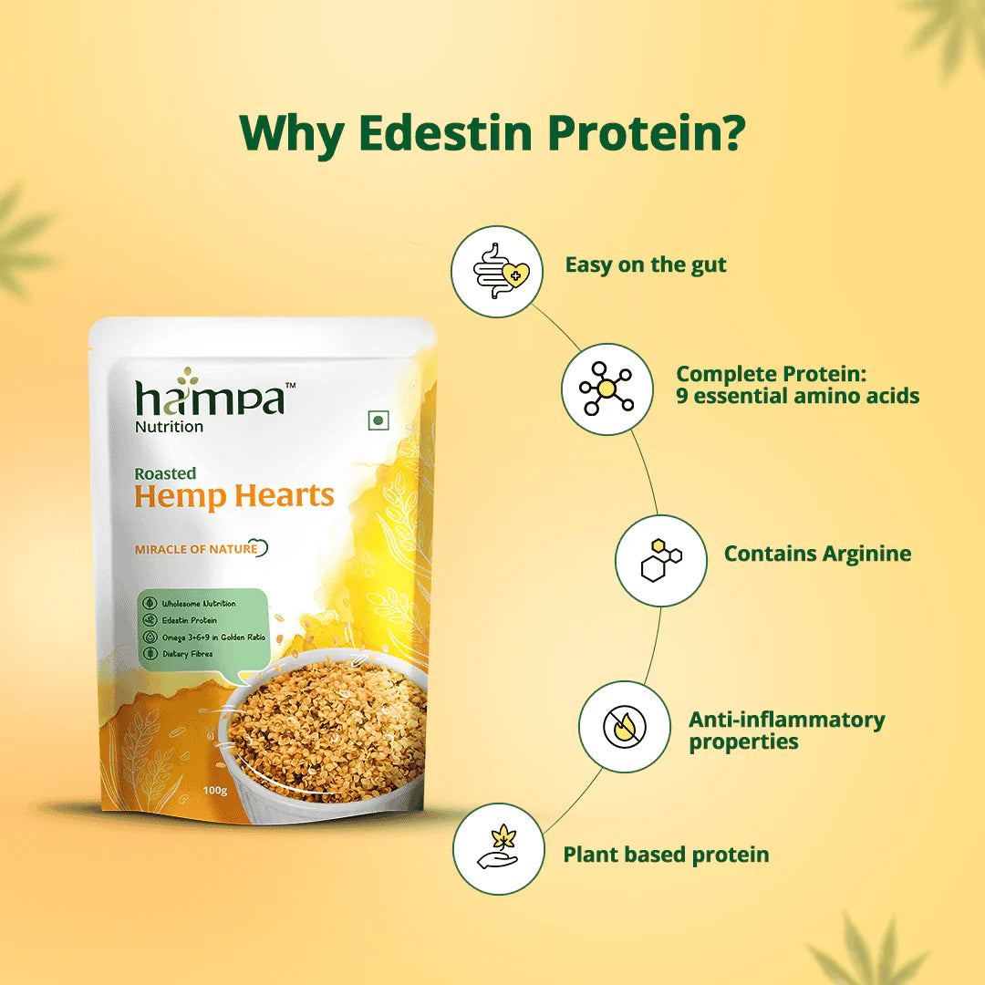 CBD Store India
