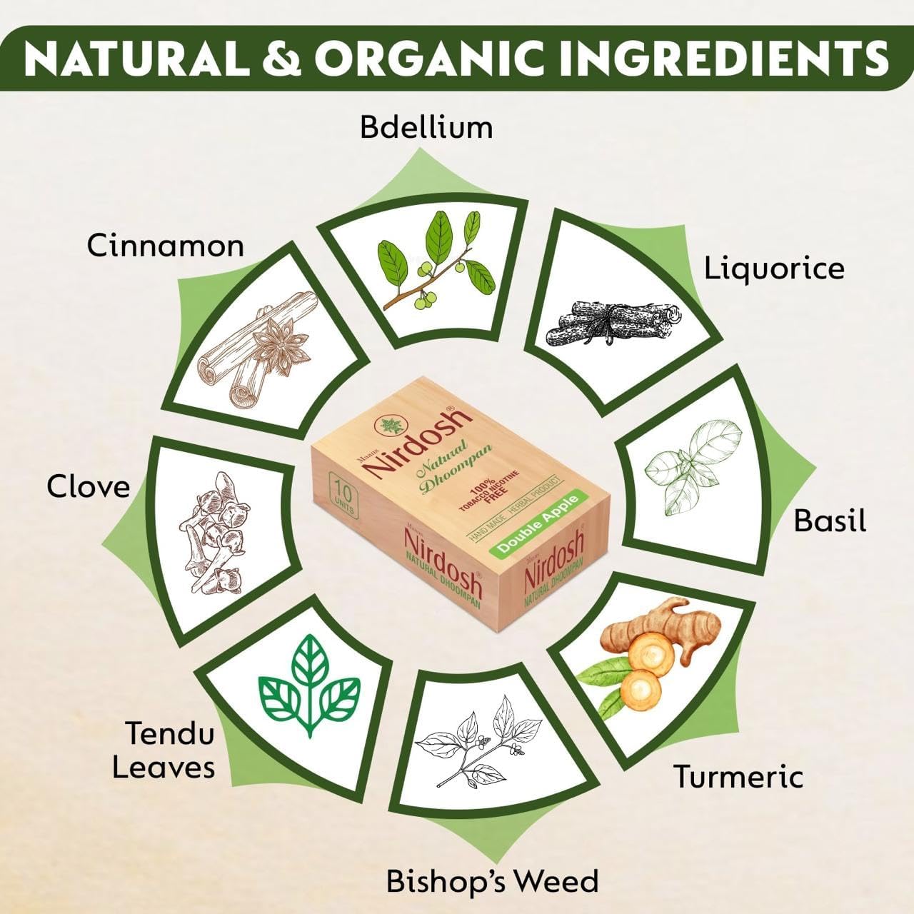 CBD Store India