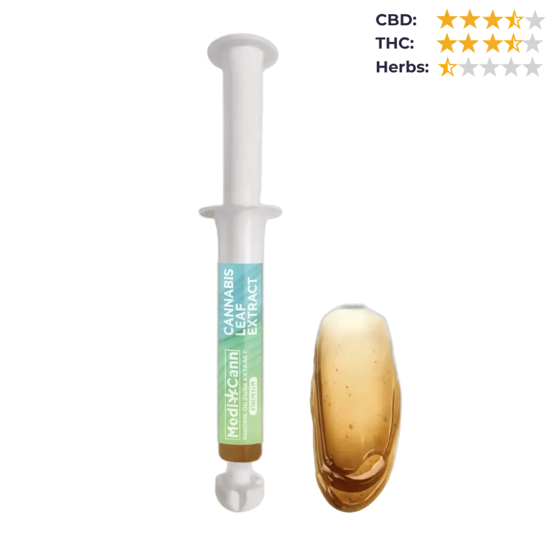 Medicann- Value Canna Starter Pack.