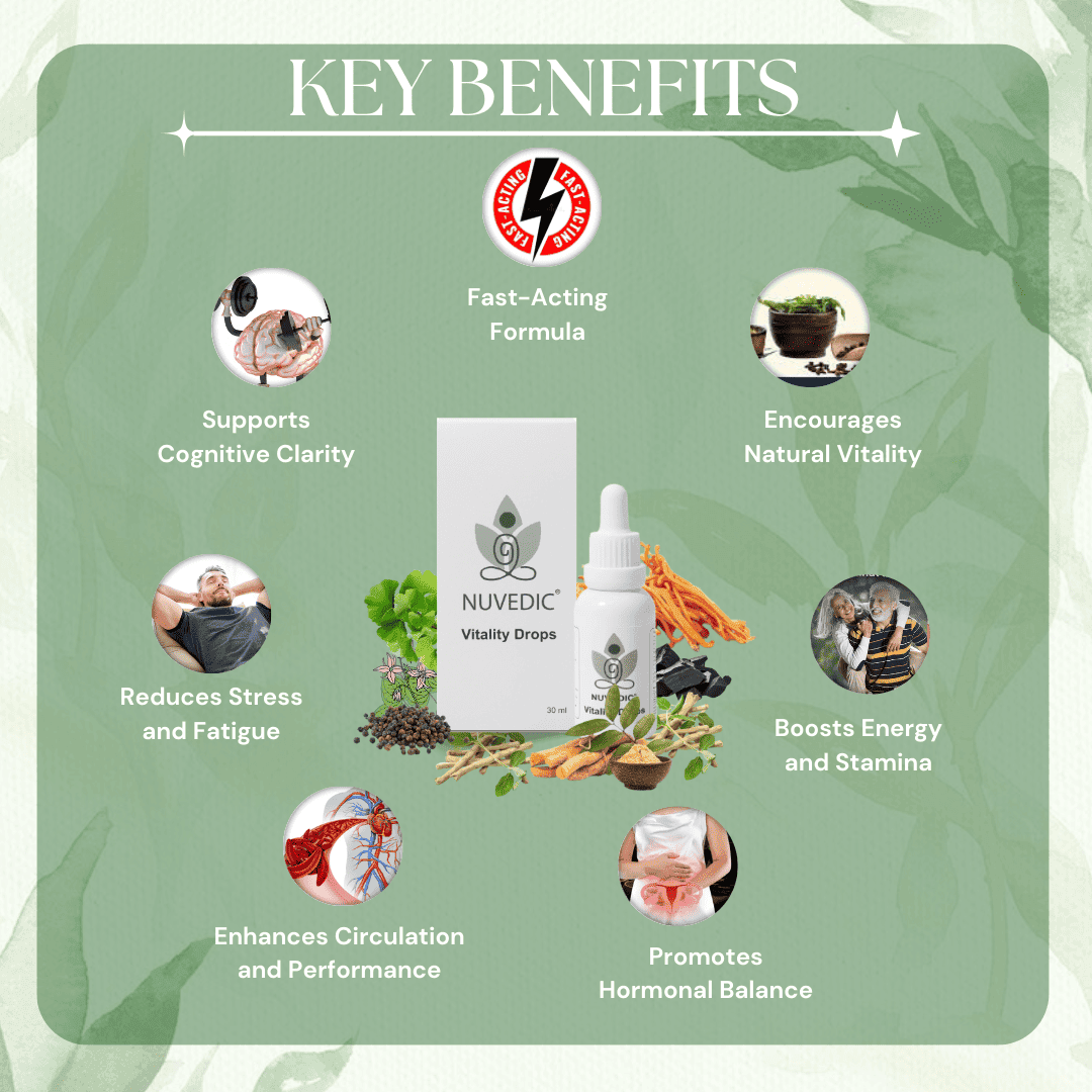 Nuvedic Vitality Drops | Cordyceps Extract - Energy & Stamina Booster 30ml.
