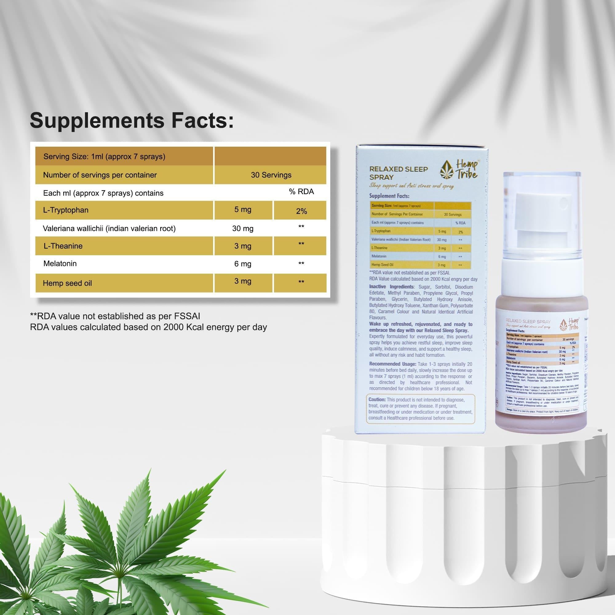 Hemp Tribe- Relaxed sleep Spray.