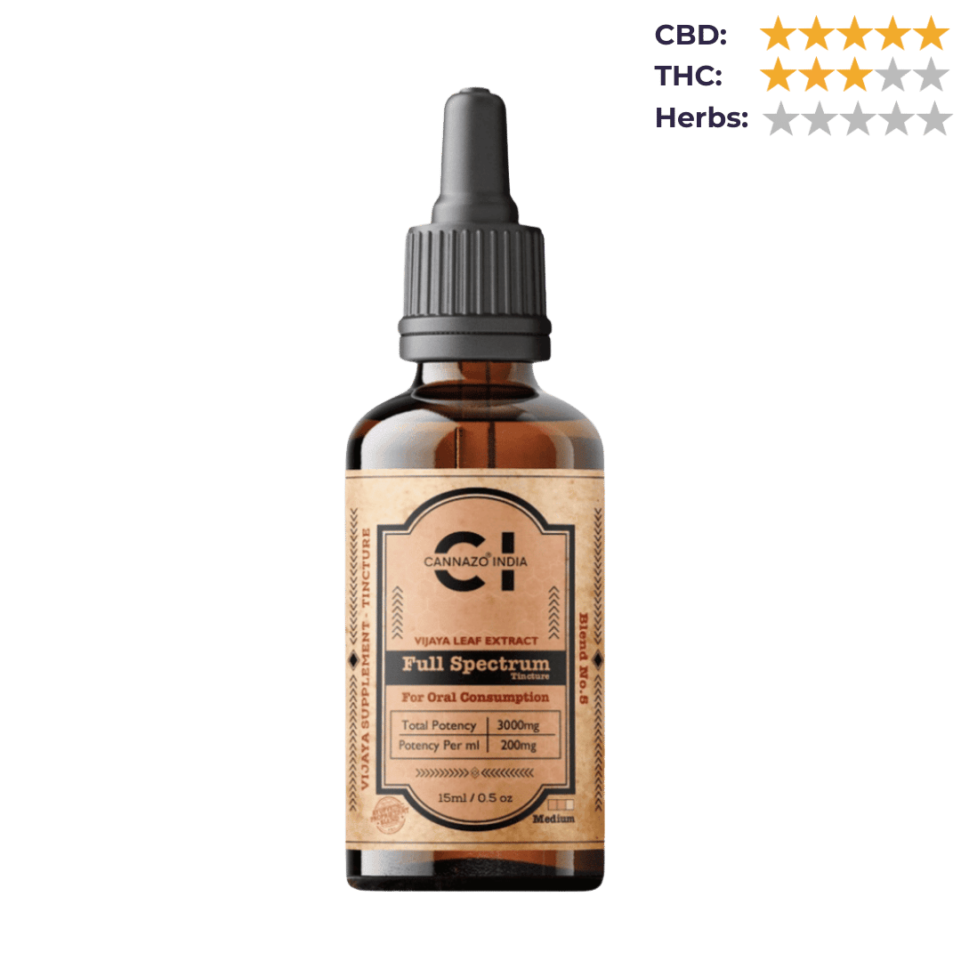 Cannazo Full Spectrum Tincture | Calms Chronic and Neuro Pain.
