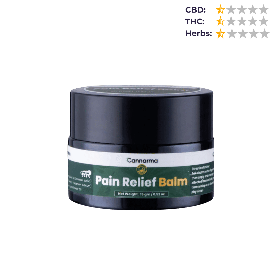 CBD Store India