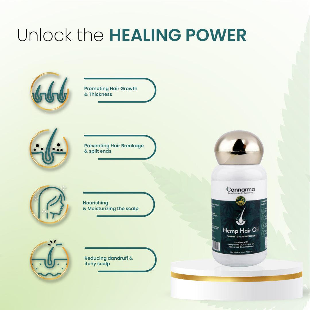 Cannarma Hemp Hair Oil With Coconut & Almond | Omega 3 & 6, Vitamin E | For Nourishes, Moisturizes & Hydrates HairHemp Hair OilCannarma Hemp Hair Oil - Nourishment & Moisture | Omega 3 & 6