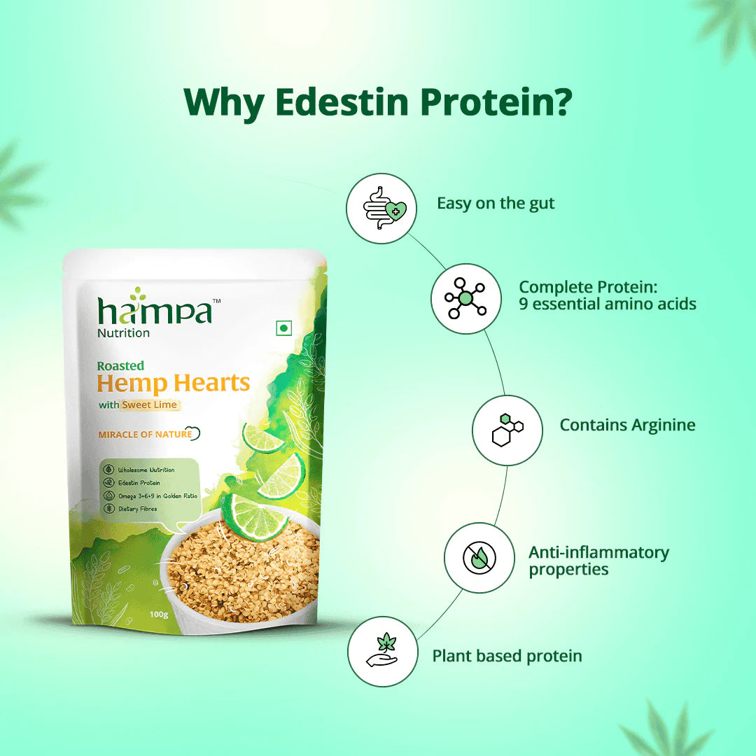 CBD Store India