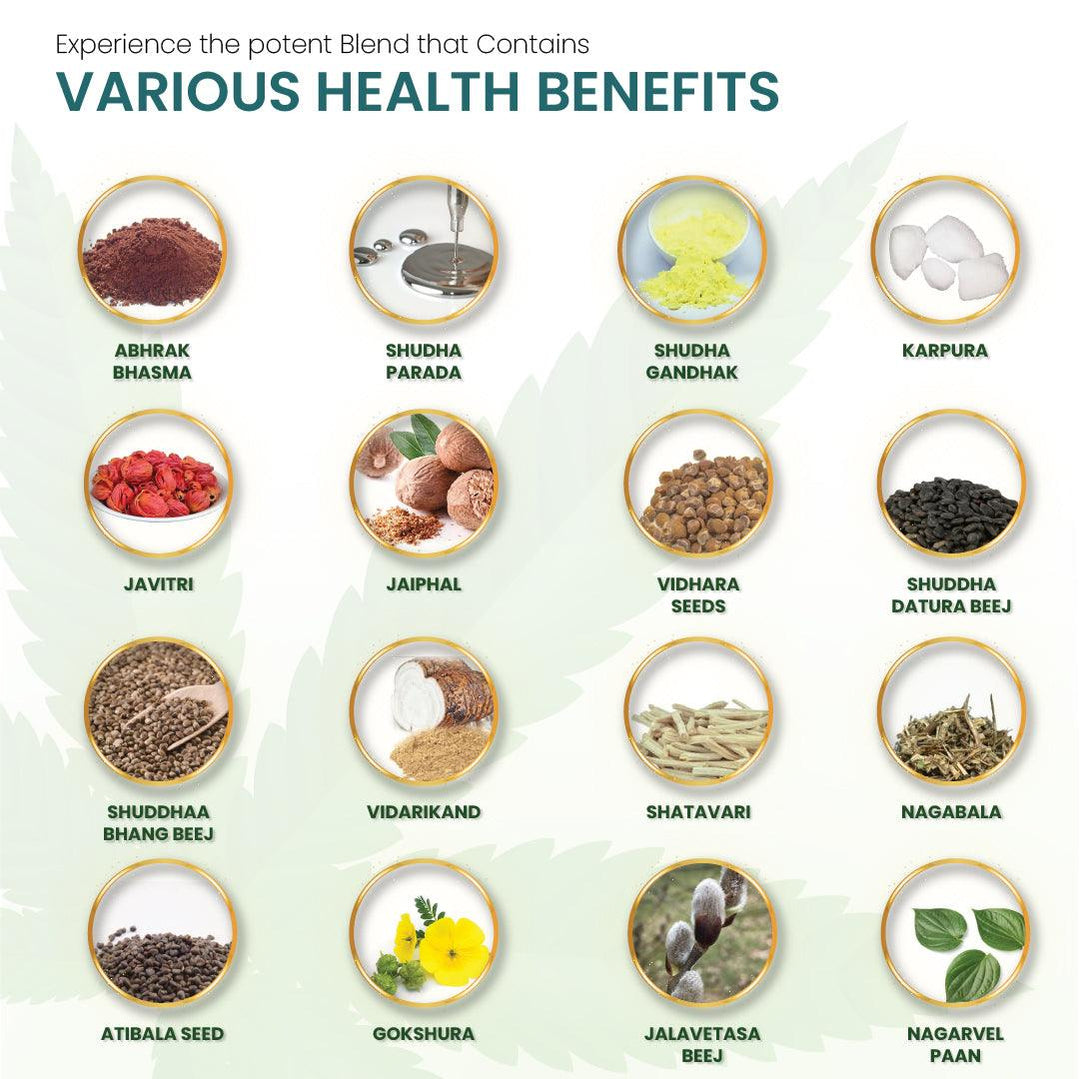 Cannarma LaxmiVilas Ras Tablet | For Cough, Cold, Headache & FeverTabletLaxmi Vilas Ras Tablets for Cough & Cold Relief