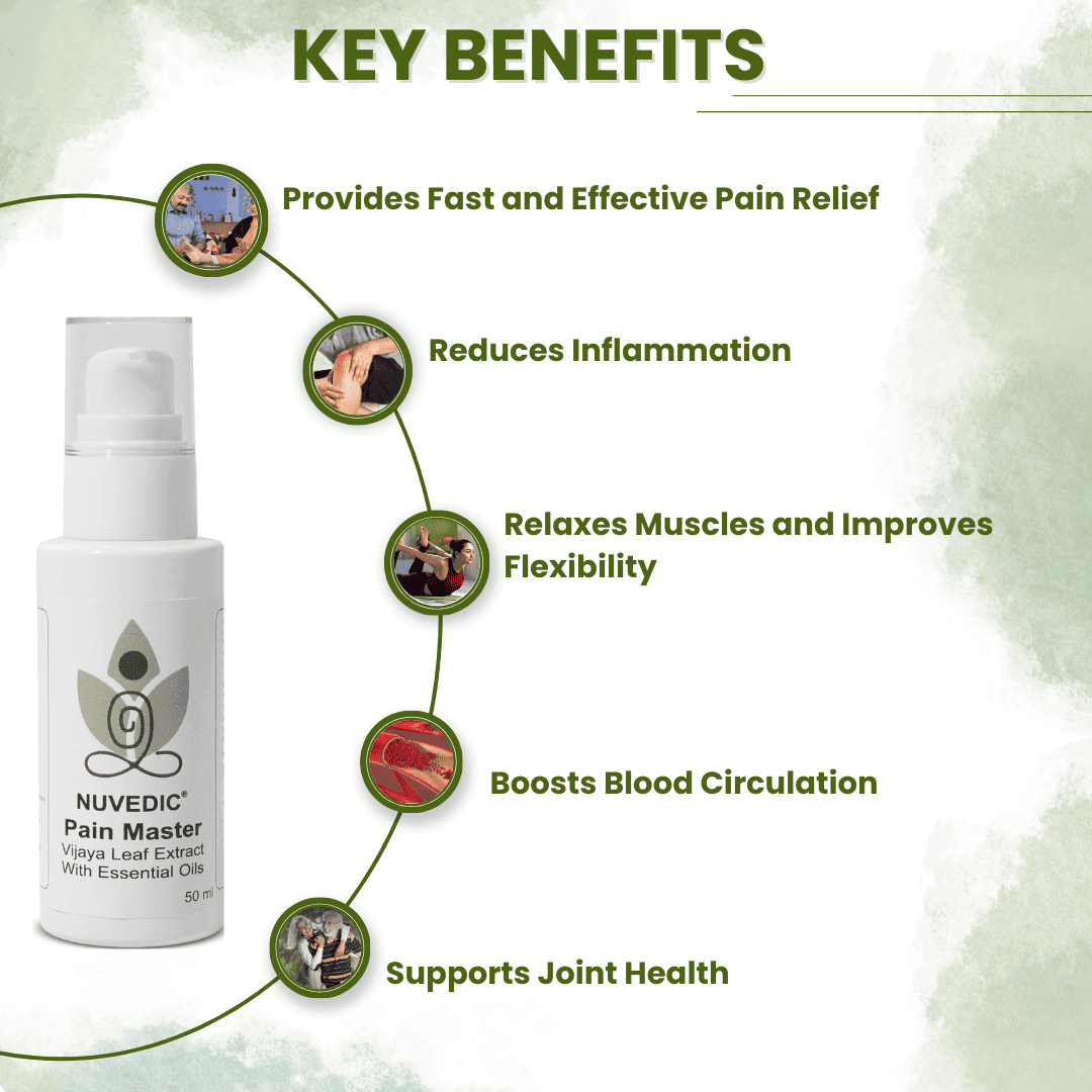 Nuvedic- Pain Master Vijaya Leaf Extract With Essential Oils 50mlPain relief oilPain Master Oil - Ayurvedic Relief | Fast, Natural Solution