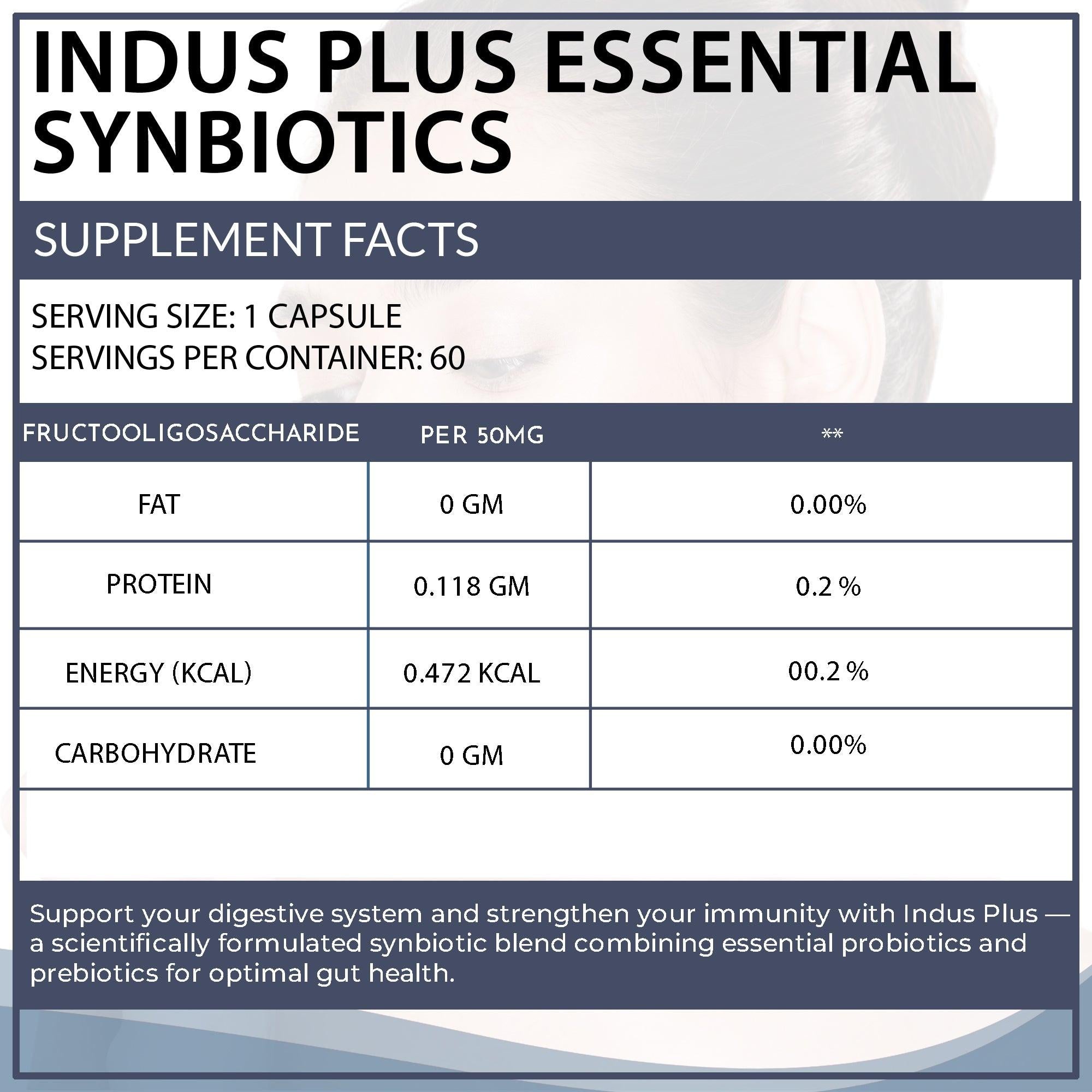 RychBiome by BugSpeaks - Indus Plus Capsules - 60 Capsules.