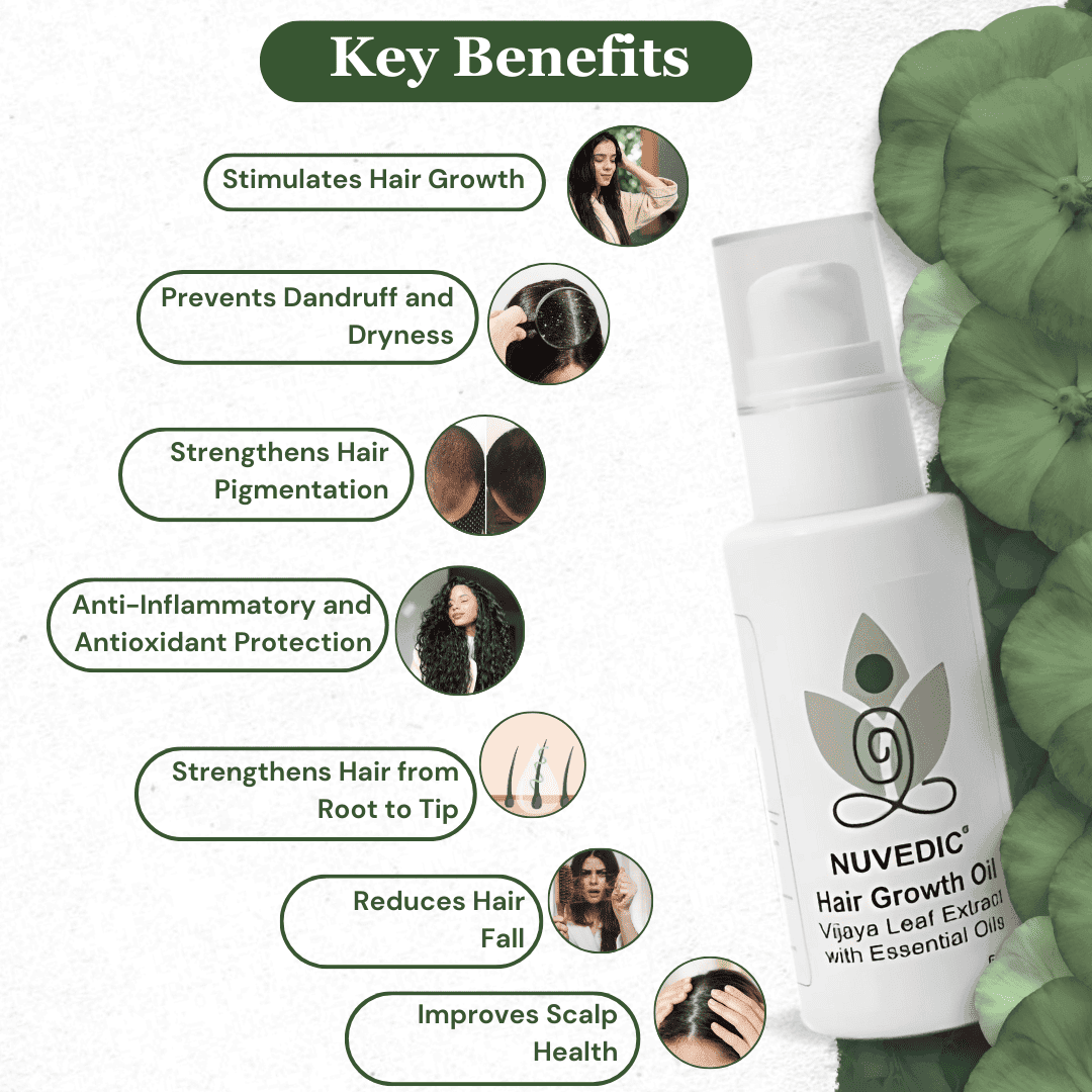 Nuvedic- Hair Growth Oil Vijaya Leaf Extract with Essential Oils 50mlHair Growth OilNuvedic Hair Oil - Ayurvedic Growth Oil | Natural Hair Strength