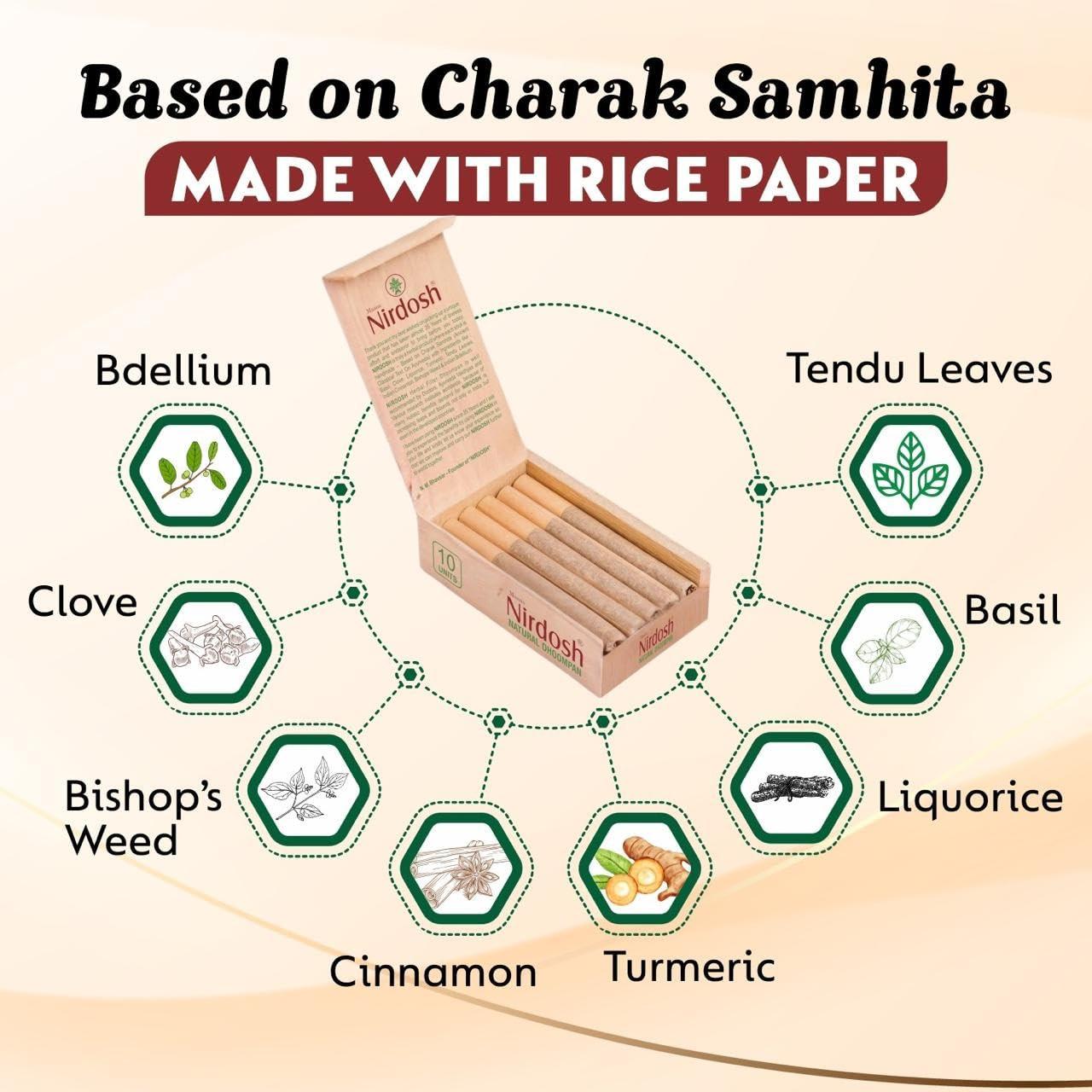 Nirdosh Herbal Smoke Sticks – Icey Mint Flavor | 100% Tobacco & Nicotine-Free | Pack of 10.