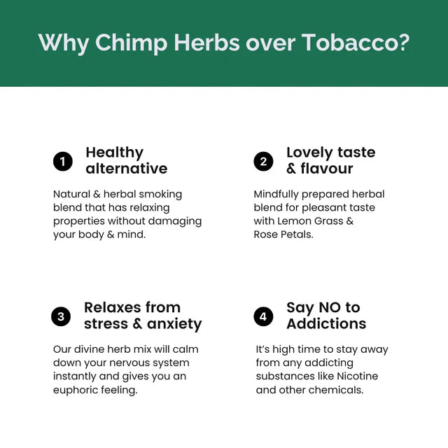 Chimp x Herbs Natural Herbal Blend | Tobacco & Nicotine-Free Himalayan Blend