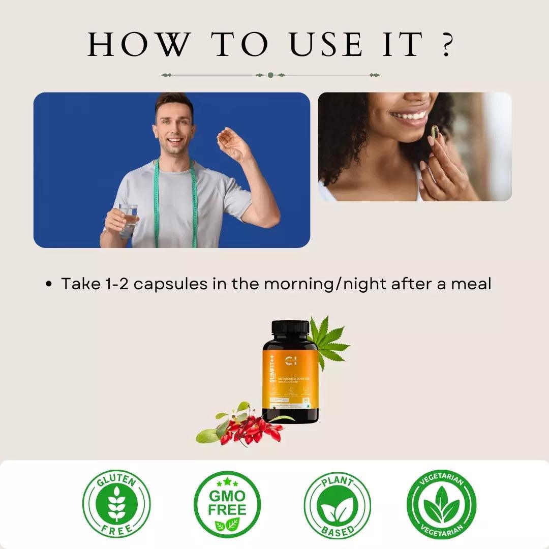Cannazo- Slim Fit ++ (Metabolism Booster)CapsulesCannazo Slim Fit Metabolism Booster | Boost Energy
