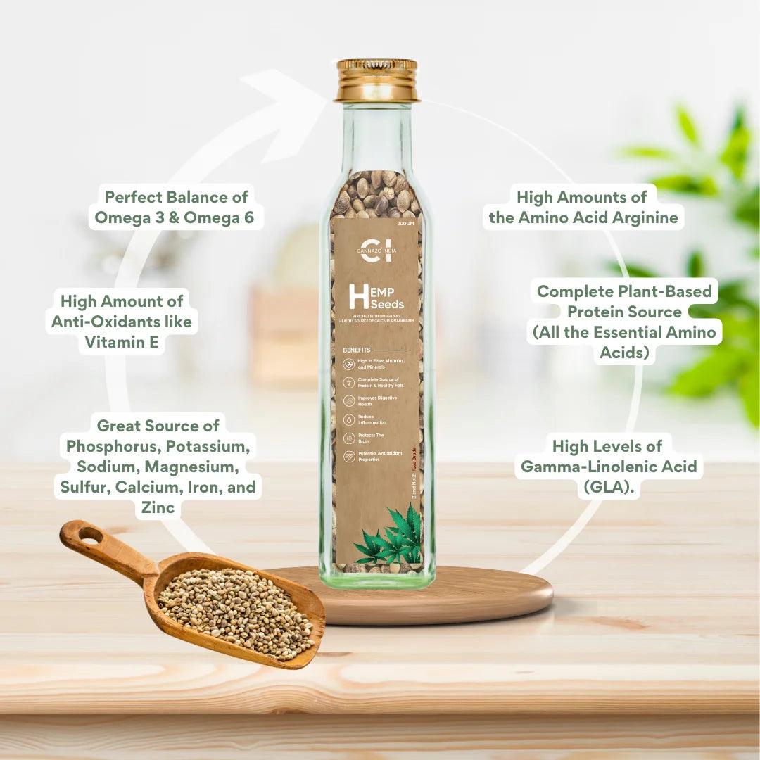 Cannazo- Anti Aging Kit – Continuity Placidiol, Hemp Seed Softgels, Hemp Heart, Hemp Seed.