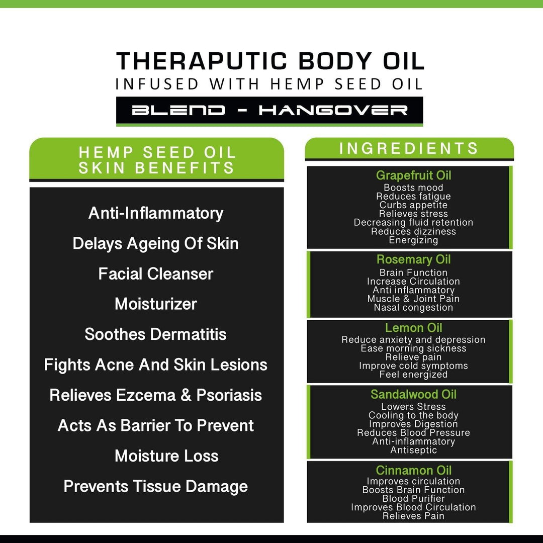 Cure By Design- Hangovertherapeutic body oilHangover Cure Therapy Oil - Grapefruit, Hemp | Ease Fatigue