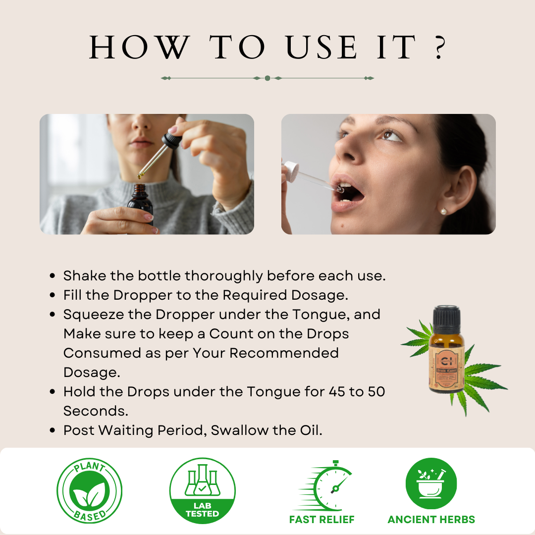 CBD Store India