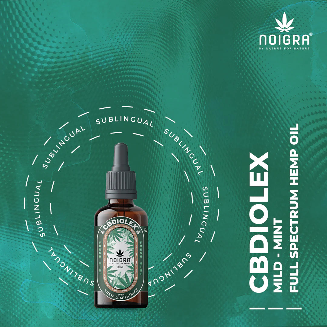 Noigra Cbdiolex Sublingual Drops (Mild)CBD OilCBD Sublingual Drops for Anxiety Relief - Noigra | Mint, Orange