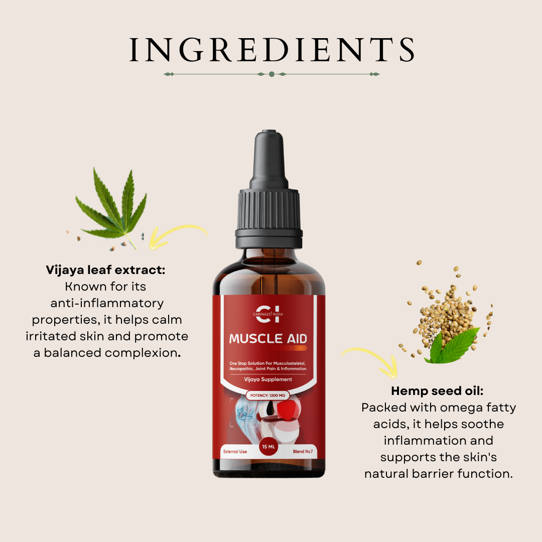 CBD Store India
