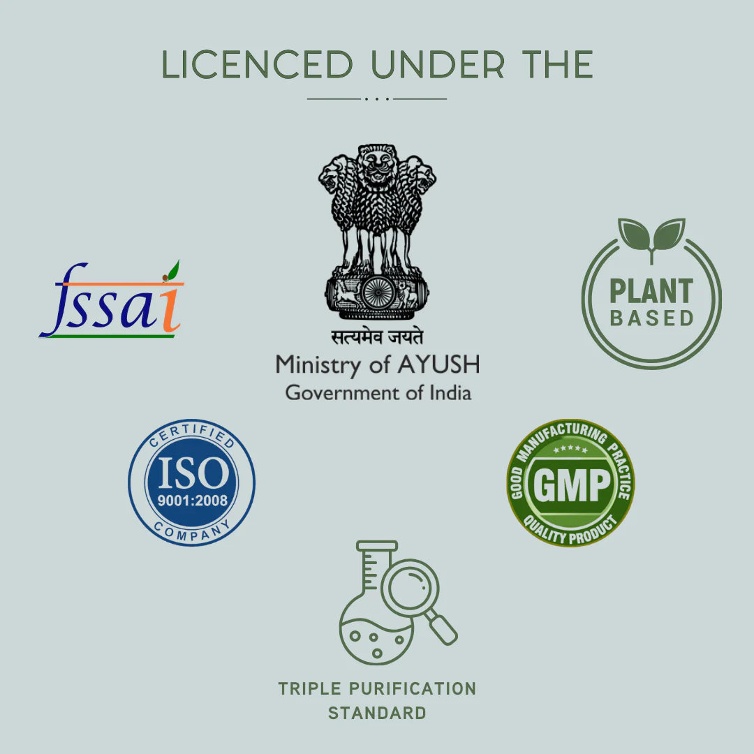 Nuvedic Belly Button Oil | Ayurvedic Digestive Health & Bloating Relief.