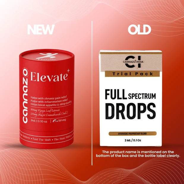 Cannazo Elevate+ Drops (Vijaya Ambrosia) with Naturally Derived CBD & THC for Pain, Sleep & Recovery