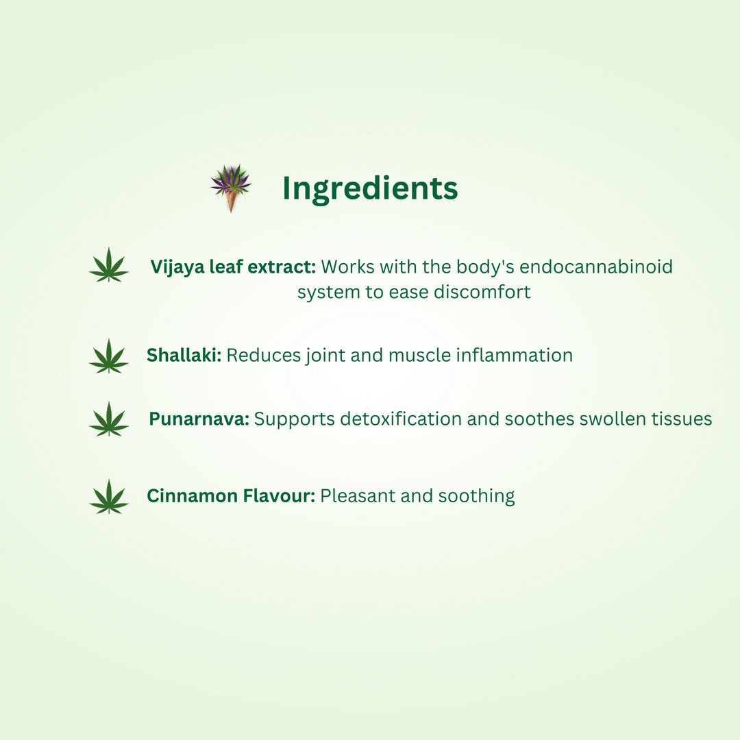 CBD Store India