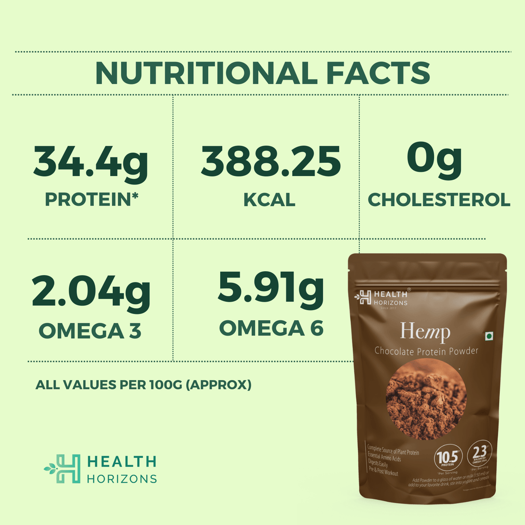 Health Horizons Hemp Protein Powder- Chocolate FlavourHemp Protein Powder