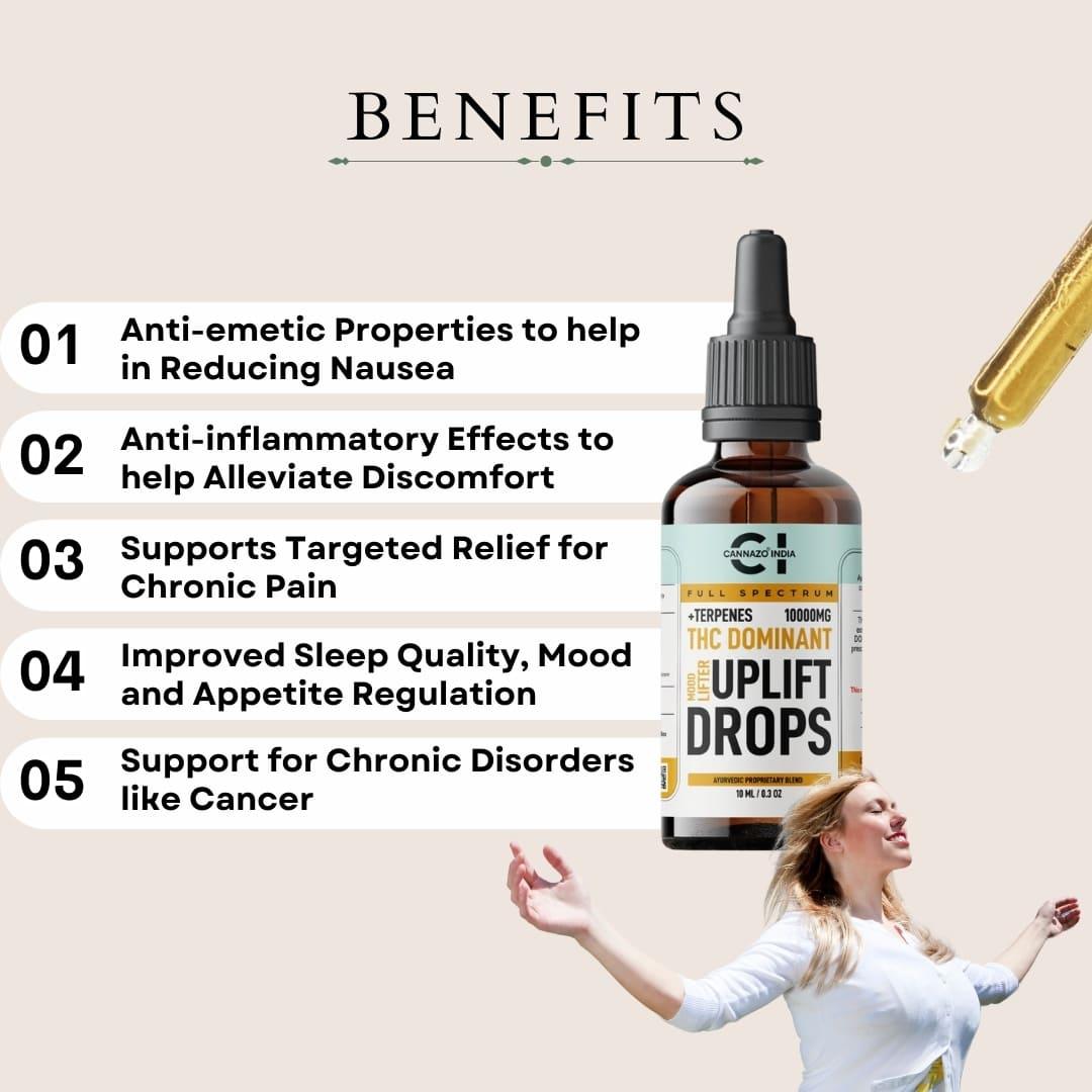 Cannazo - Uplift Drops – THC Dominant – Mood LiftersTHC Rich CBD OilCannazo Drops – THC Mood Enhancers | Pain Relief Support
