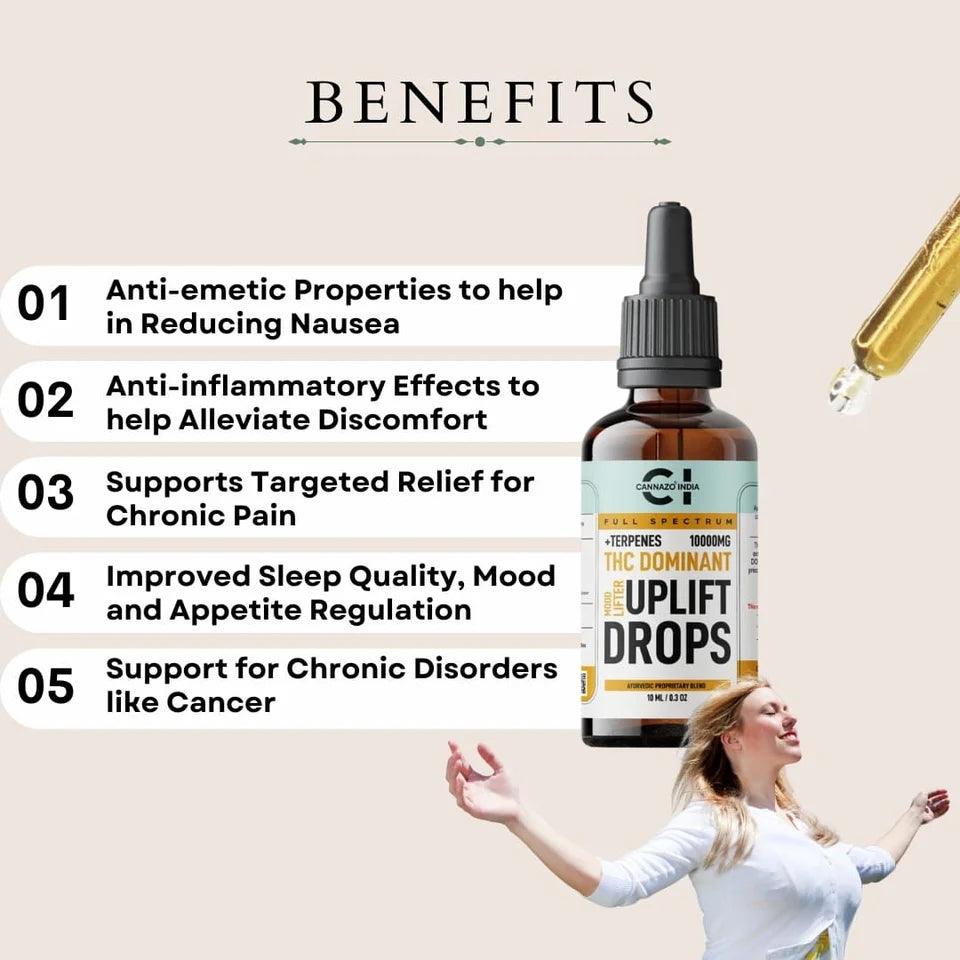 Cannazo Uplift - Full Spectrum THC Dominant - Mood Upliftercannabis extractCannazo Uplift - THC Mood Enhancer | Well-being & Relief