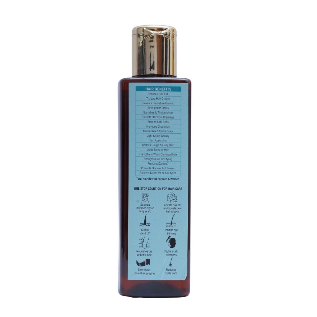 CBD Store India
