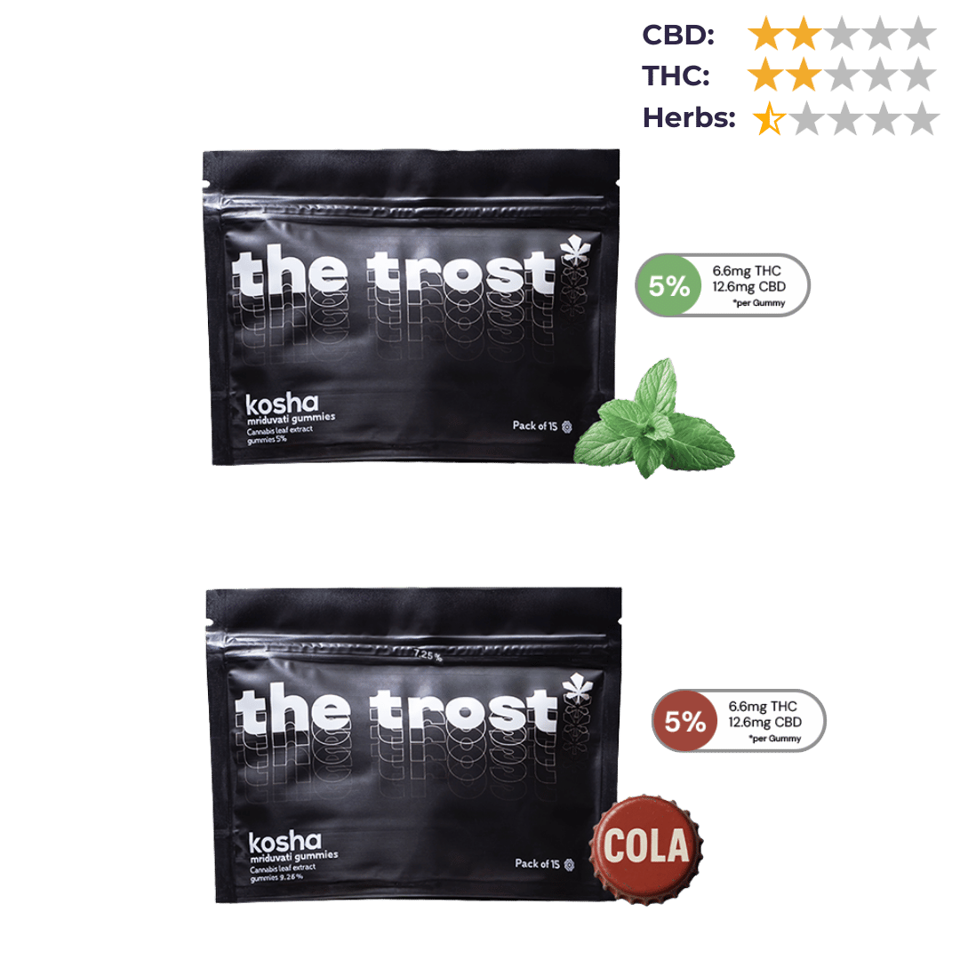 The Trost - Kosha Cannabis Gummies (Cola + Mint) - 5% Cannabis Extract.