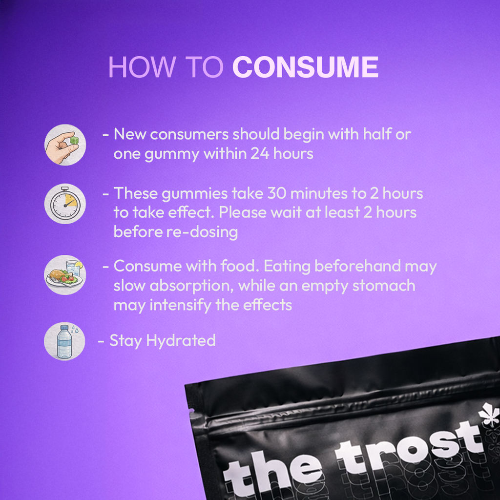 The Trost - Kosha Gummies (Berry Blast Flavor) - Extra Strong Cannabis Gummies (Mriduvati) - 13% Cannabis Extract