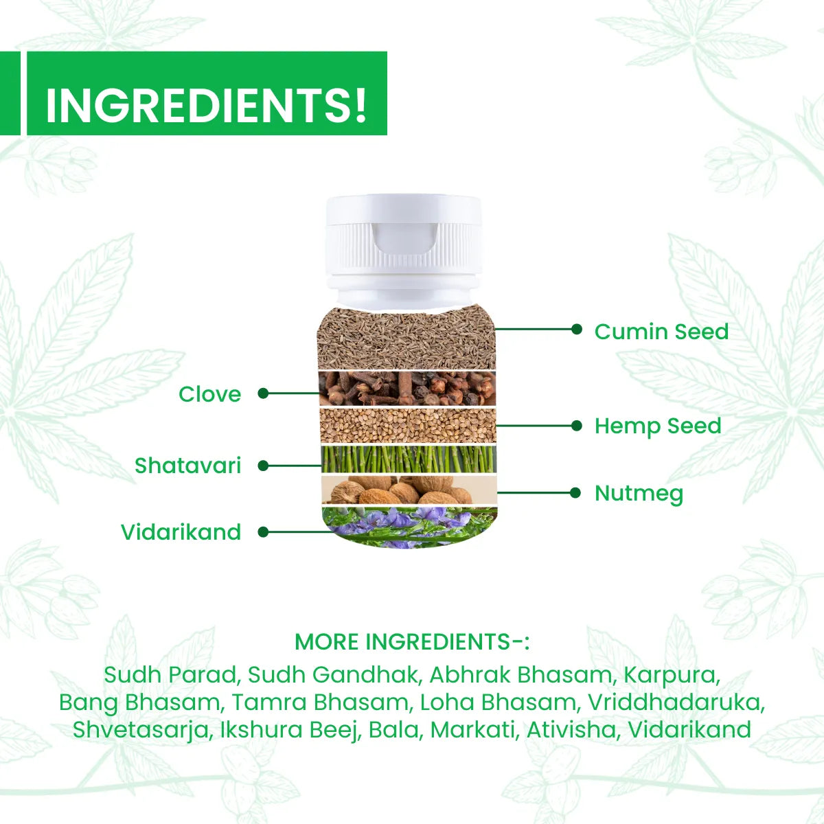 Cannarma -  Sexual Wellness Ultra Premium Manmath Ras Tablet (30 Tab).