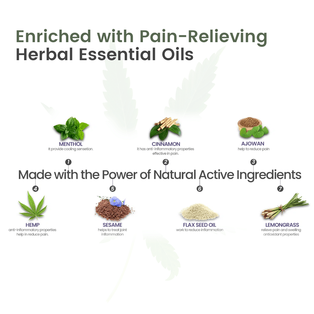 Cannarma Hemp Pain Relief Massage oil | Muscle Pain, Joint Pain, Knee Pain, Back Pain - 50 ml.