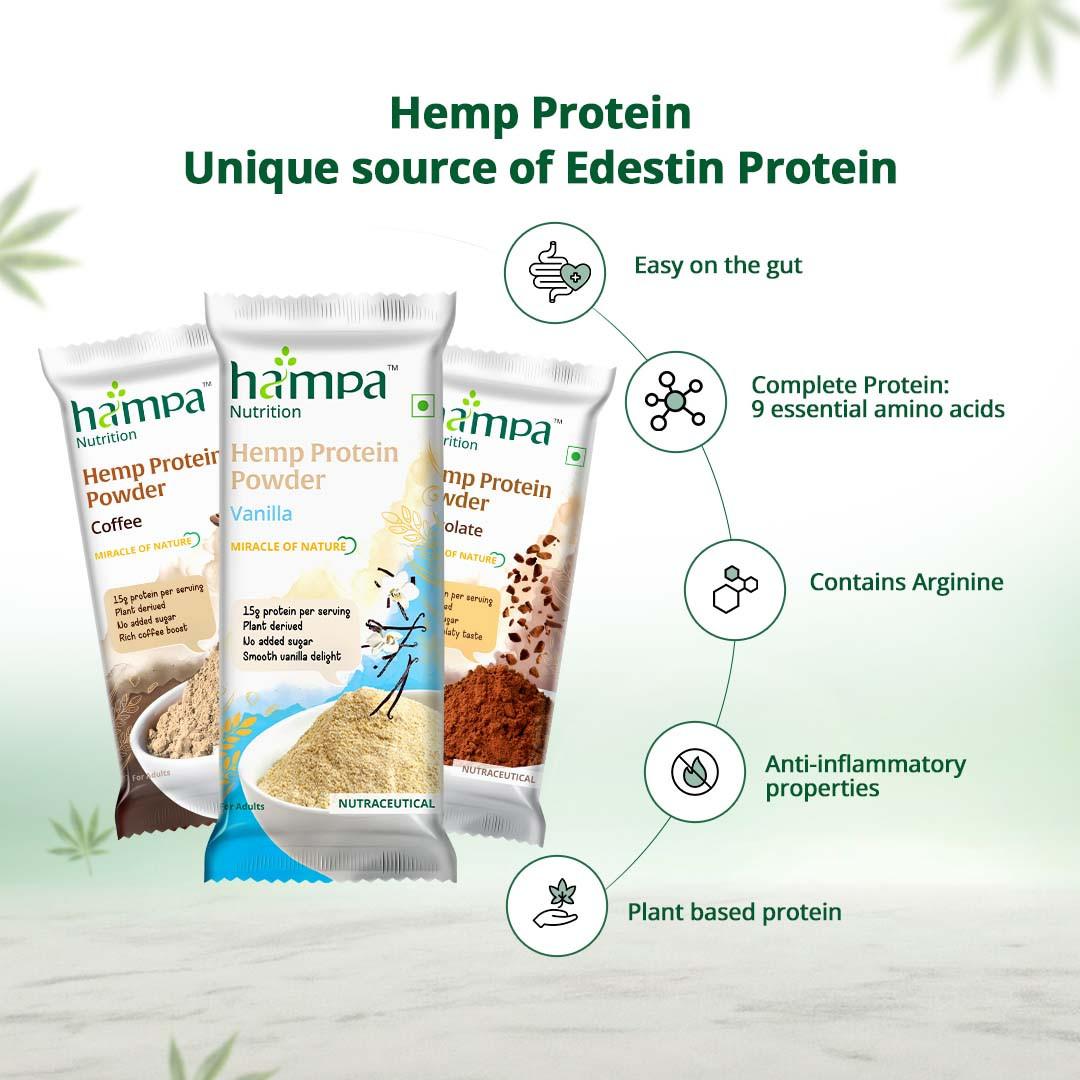 Hampa Wellness - Protein Powder - Mixed Flavours.