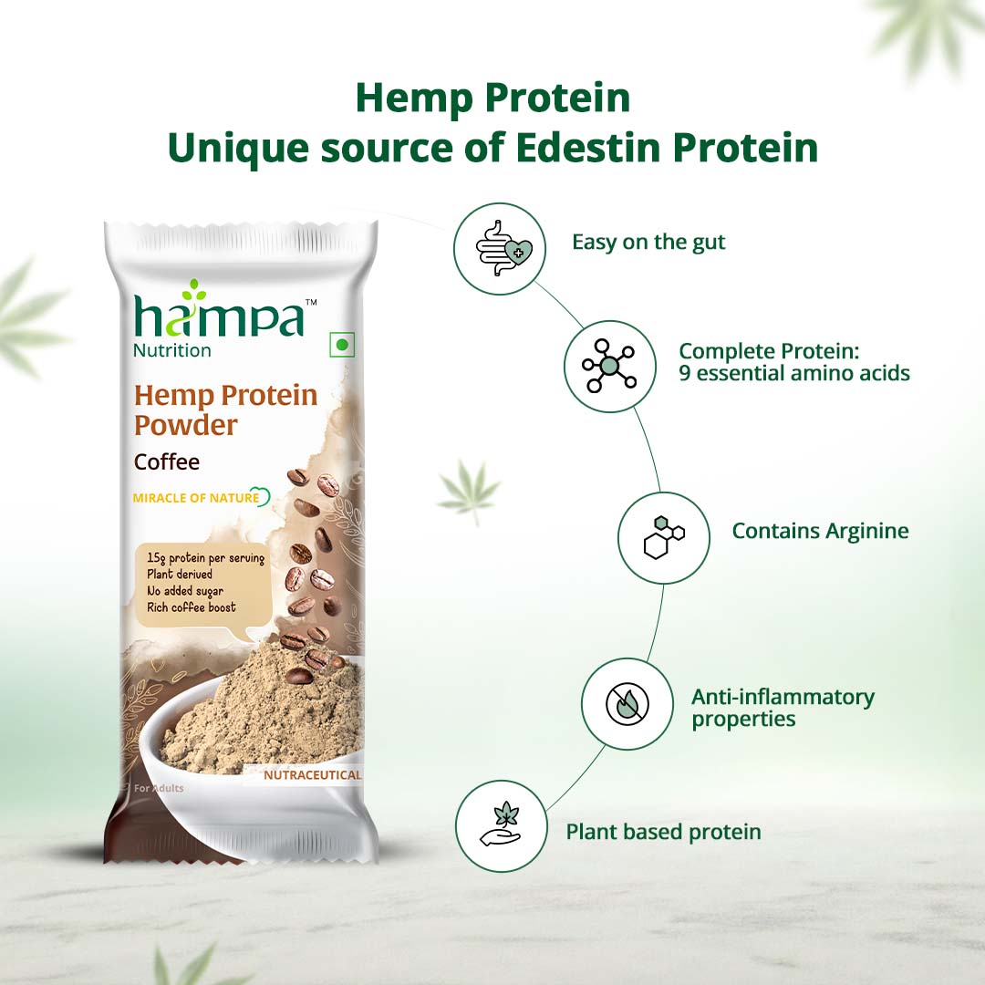 Hampa Wellness - Protein Powder - Coffee.