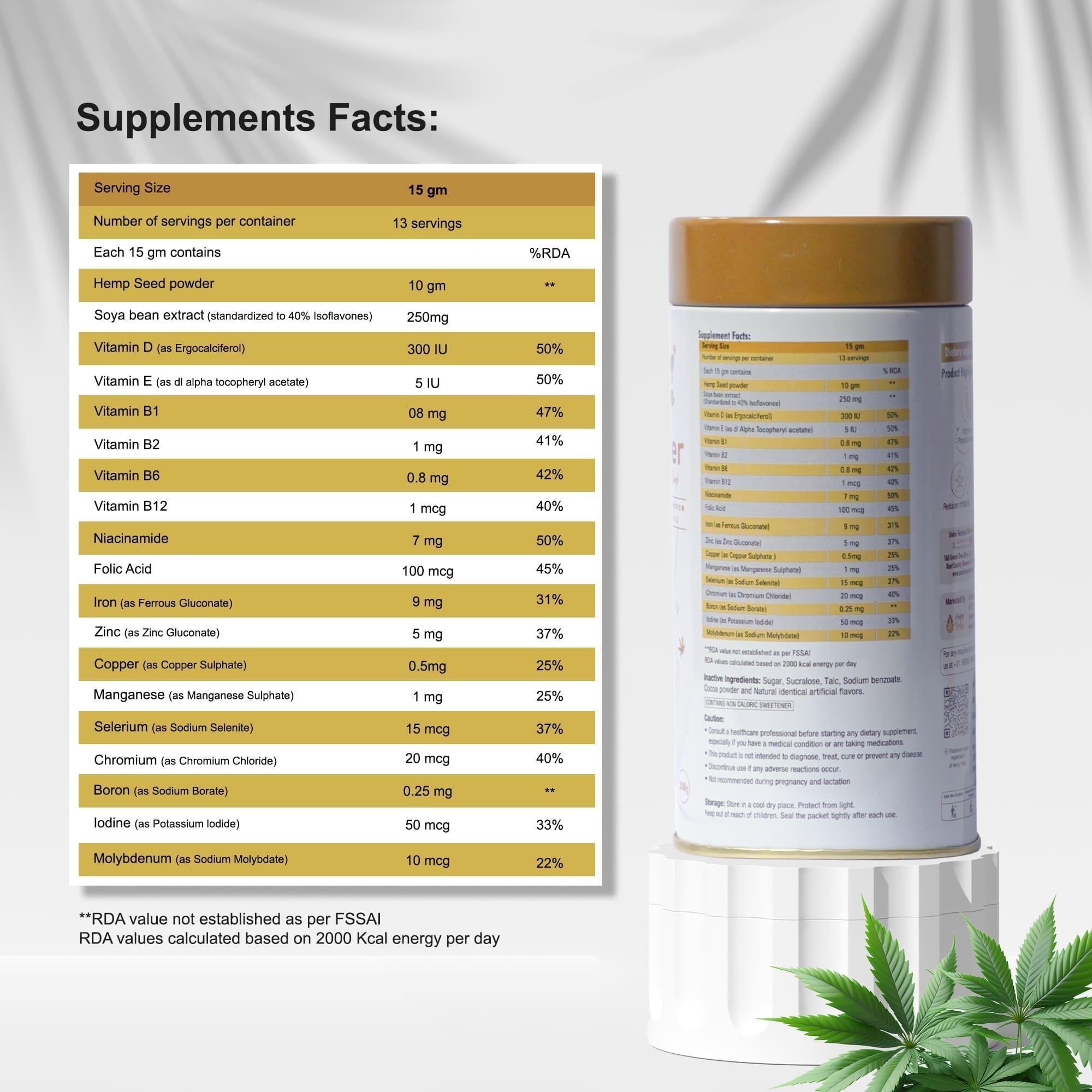 Hemp Tribe- RelivHer | Helps Regulate Menstrual Cycle.