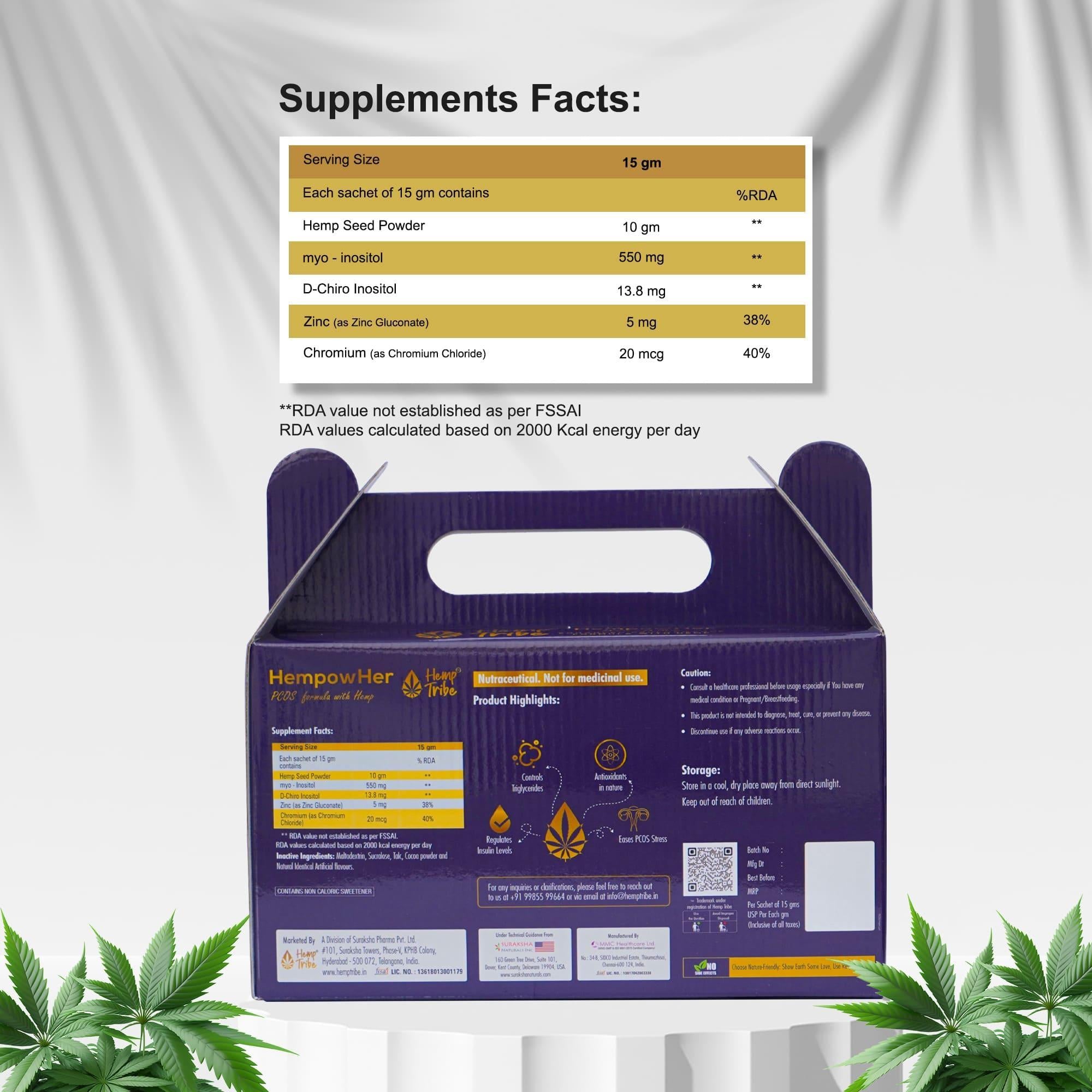 Hemp Tribe- Hempowher | for Women's Wellness.